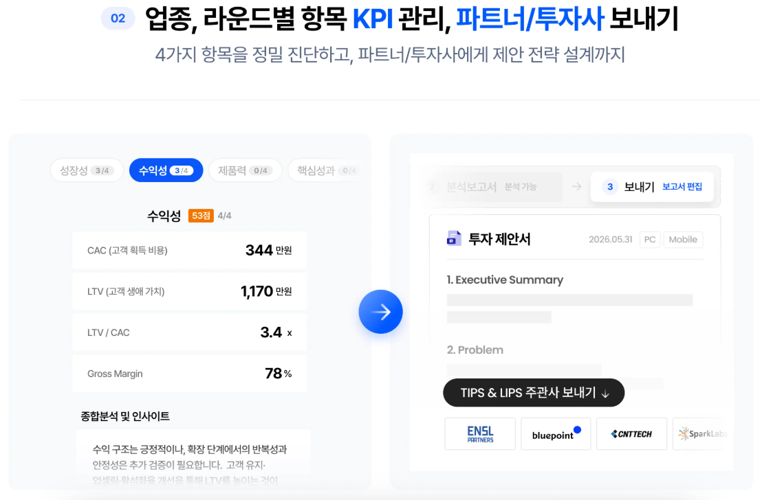 포켓비즈 KPI 관리